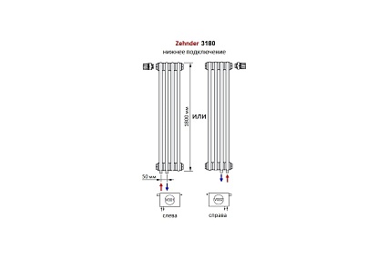 Трубчатый радиатор Zehnder Charleston Completto C3180/10/V001/RAL 9217