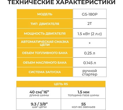 Бензопила Partner For Garden GS-180 / GS-180 P (бензиновая 1.5 л.с, мощность 2 кВт, объем двигателя 49,3 см3 , длина шины 16" - 40 см) ШК 5581