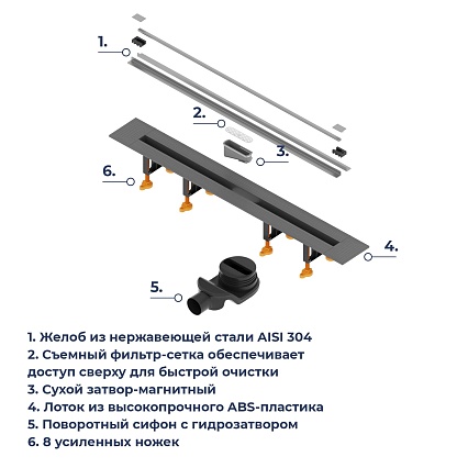 Трап для душа RGW SDR-55 80 см хром 79215580-01