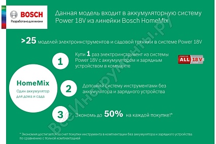 Аккумуляторный блок PBA 18В, 4Ач, Li-Ion Bosch 1600A011T8