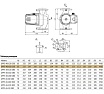 Циркуляционный насос UNIPUMP UPF3 40-160 250 76412