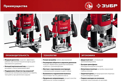 Универсальный фрезер Зубр 1650 Вт ФМ-1650