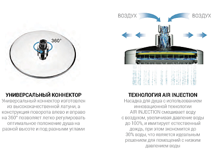 Душевая стойка Vincea Desire VSFS-1D1MB черный