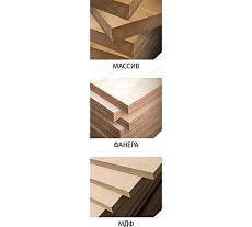 Диск пильный универсальный Superior 315x3.2x30 мм, 72T, A=12 ATB WOODWORK 35.315.72