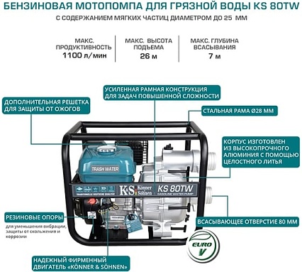 Мотопомпа Konner&Sohnen KS 80TW