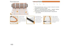 Комплект теплого пола Теплолюкс Tropix МНН 240-1,5