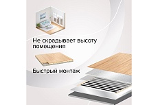 Пленочный теплый пол Caleo SILVER 150 Вт/м2, 1 м2 УП-00000055