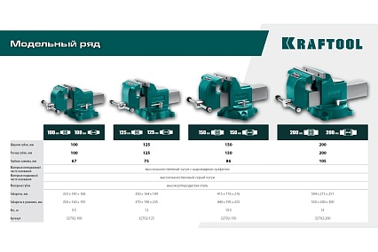 Слесарные тиски Kraftool Grand 200 мм 32702-200