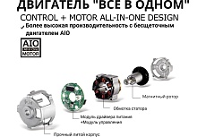 Ударный гайковерт Durofix 60V RI60180A2-6-P