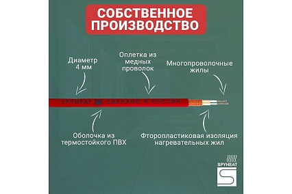 Нагревательный мат SPYHEAT SHMD-8-1280
