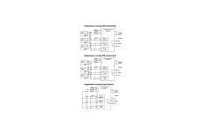 Счетчик импульсов ТЕКО СИ1 Р1Щ 00-00030752