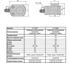 Гидравлический цилиндр низкий Car-tool 50т CT-T5012