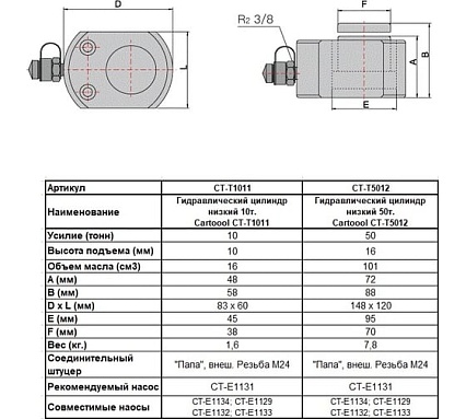Гидравлический цилиндр низкий Car-tool 50т CT-T5012