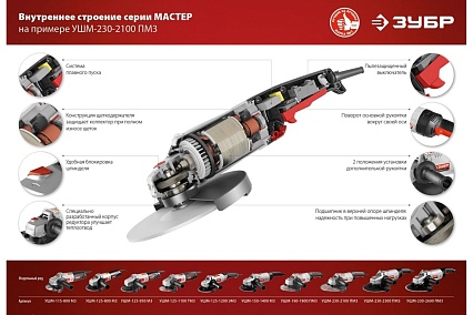 Углошлифовальная машина 150 мм, 1400 Вт Зубр УШМ-150-1400 М3