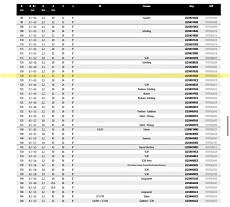 Пильный диск подрезной 120х3.1-4.3х22 мм, Z24 Freud LI25M31EB3
