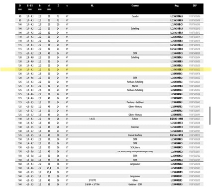 Пильный диск подрезной 120х3.1-4.3х22 мм, Z24 Freud LI25M31EB3
