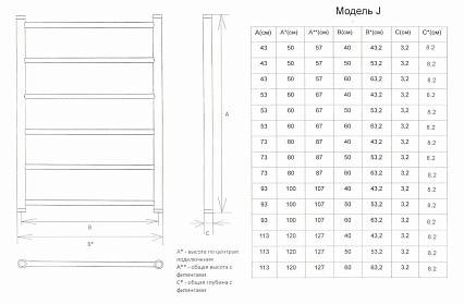 Полотенцесушитель водяной Двин J 1"-1/2" 53x100 хром