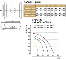Крышный вентилятор Dospel WDD 150 BLDC 007-9266