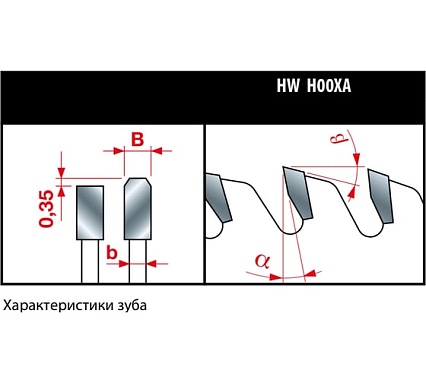 Пила дисковая Freud 300x4.4х80 мм, Z72, HM LSB30008X