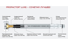 Подводка к смесителю PROFACTOR LUXE с полимерным покрытием, 1/2 х М10, пара, 120 см PF WFH 525.120