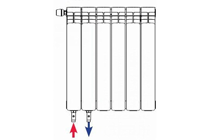 Биметаллический радиатор Rifar Base Ventil BVL 200 - 04