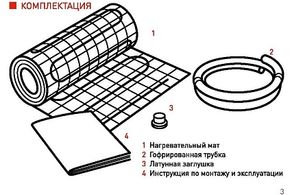 Тонкий самоклеящийся греющий мат IQWATT iq floor mat 3000 вт - 20,0 м.кв 125 для обогрева любых типов напольных покрытий