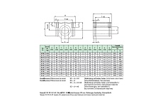 Подшипник линейный в сборе с корпусом ISB SC08UUASNBS