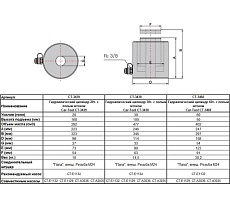 Гидравлический цилиндр Car-tool 60 т с полым штоком CT-3460