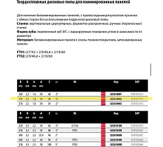 Пильный диск по ламинату 250x3.2x30 мм, Z80, HM Lu3A Freud 0200