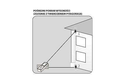 Лазерный дальномер Neo Tools 75-203