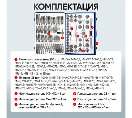 Набор метчиков и плашек 110 предметов М2-М18 метрическая резьба Car-tool CT-W0110