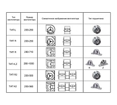 Вентилятор Вентмодерн VM SYQ 280R