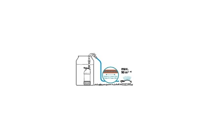 Насос для резервуаров с дождевой водой Gardena 4700/2 inox auto 01766-20.000.00
