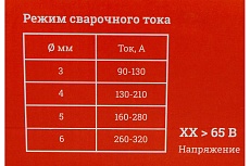 Электроды УОНИ 13/55 (4 мм; 5 кг) Gigant G-11052 (Россия)