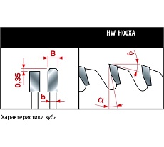 Пила дисковая Freud 360х4.4х65 мм, Z72, HM LSB36002X