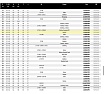 Пильный диск по дереву 180x45 мм, Z36, HM Freud Li25M43NE3