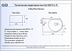 Раковина Gid N9273L 36.5 см левая