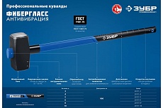 Кувалда с фибергласовой удлиненной рукояткой Зубр Профессионал 10 кг 20111-10_z03