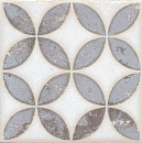 Вставка Kerama Marazzi Амальфи орнамент коричневый 9.8x9.8 см, STG\A401\1266H