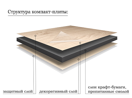 Тумба со столешницей ЗОВ Кито 80 см белый/тростник