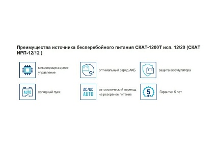 Источник питания Скат -1200Т исп. 12/20 ИРП-12/12 12В 12А до 20А при наличии АКБ 1х17-250Ач 360