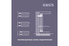 Биметаллический радиатор Oasis Эко 500/80/12 4640039487203