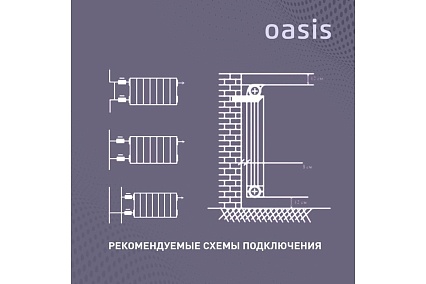 Биметаллический радиатор Oasis Эко 500/80/12 4640039487203