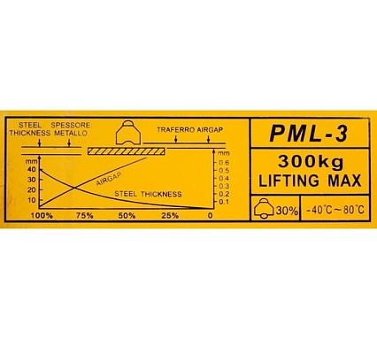 Магнитный захват HAKLIFT MAGPML300