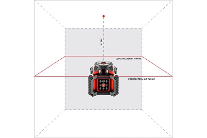 Профессиональный лазерный нивелир ADA ROTARY 500 HV SERVO А00578