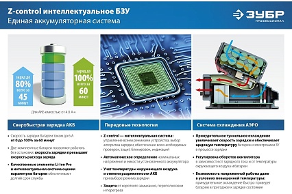 Бесщеточный гайковерт Зубр Профессионал т7 20 В, 500 Нм, без акб GB-500