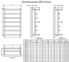 Полотенцесушитель водяной Двин Q Plaza 55x85, состаренная бронза