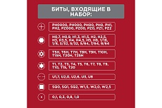 Набор отверток диэлектрических Rexant 123 предмета 12-4772-3