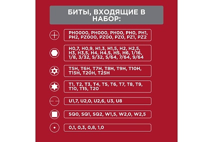 Набор отверток диэлектрических Rexant 123 предмета 12-4772-3
