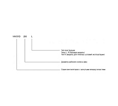 Вентилятор Вентмодерн VM SYD 400R